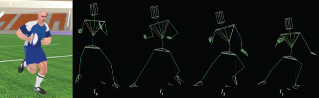 This image depicts the use of virtual realities for rugby players showing a computer animated figure and then different stick figures that demonstrate proper angles